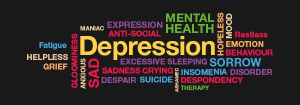 Tag cloud  containing words related to depression, grief and anxiety